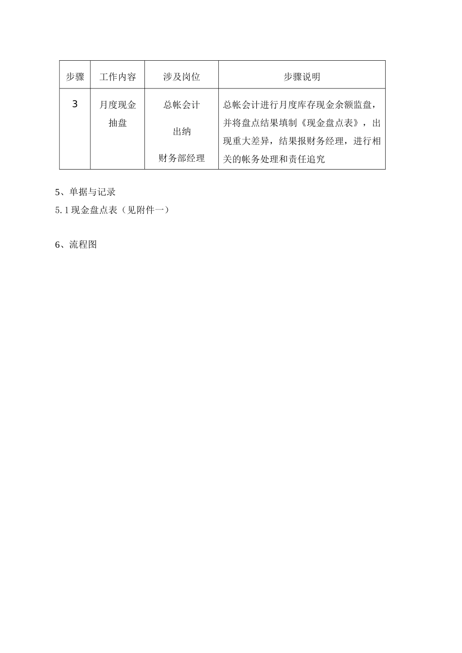现金余额管理规定(1)_第3页