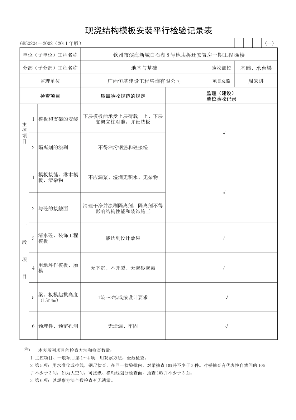现浇结构模板安装检验批质量验收记录_第1页