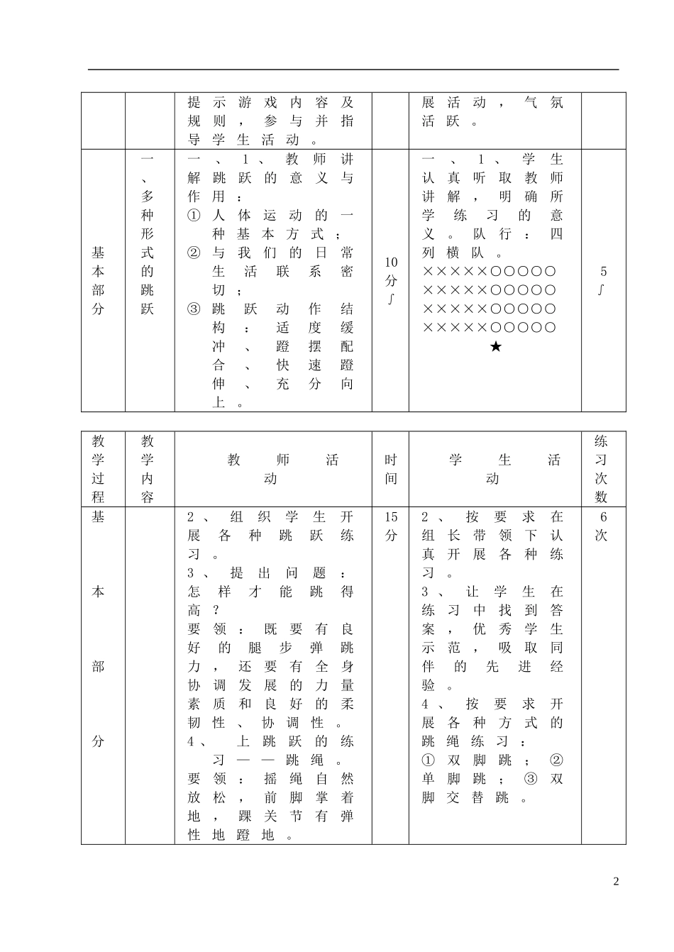 九年级体育跳跃任选教材教案_第2页