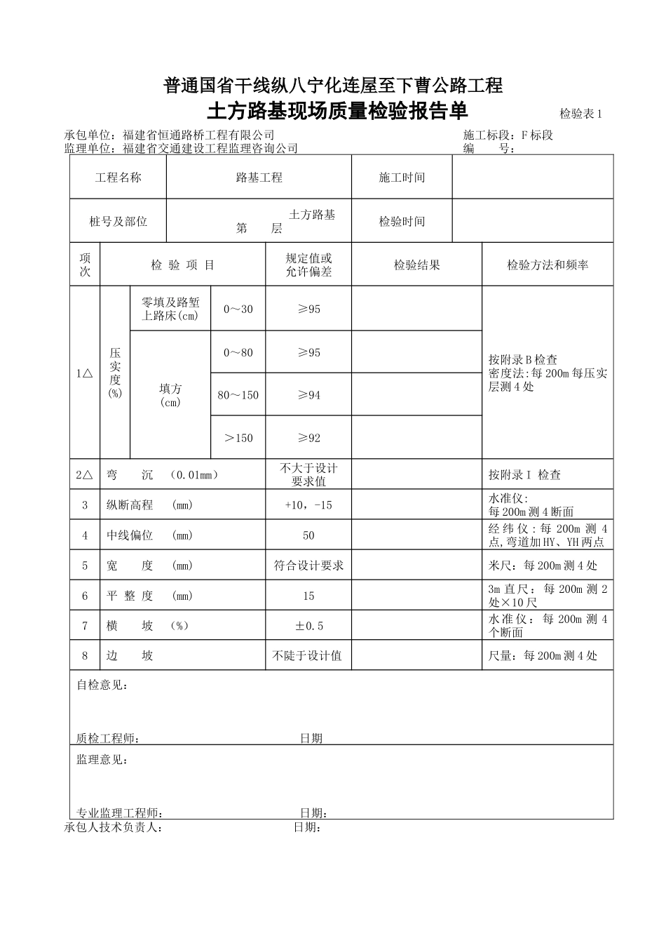 现场质量检验表_第1页