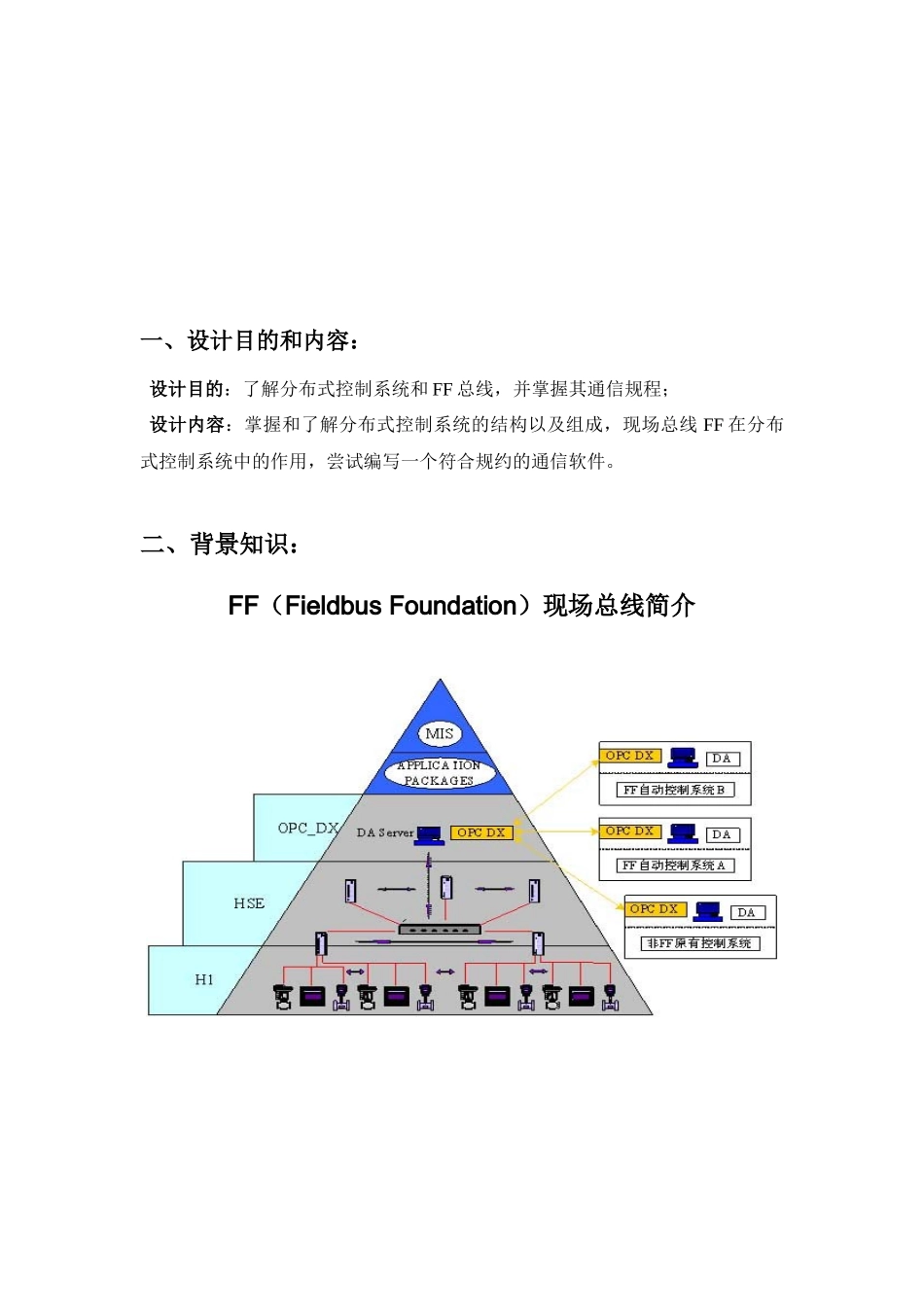 现场总线FF在分布式控制系统中的运用_第2页