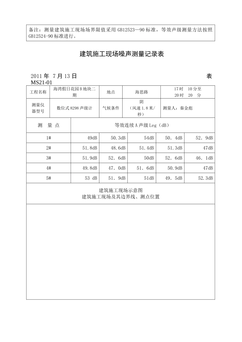 现场噪声测量记录-圣和圣_第3页