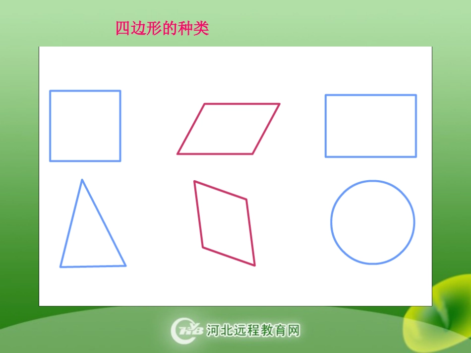 平行四边形和梯形 (2)_第2页