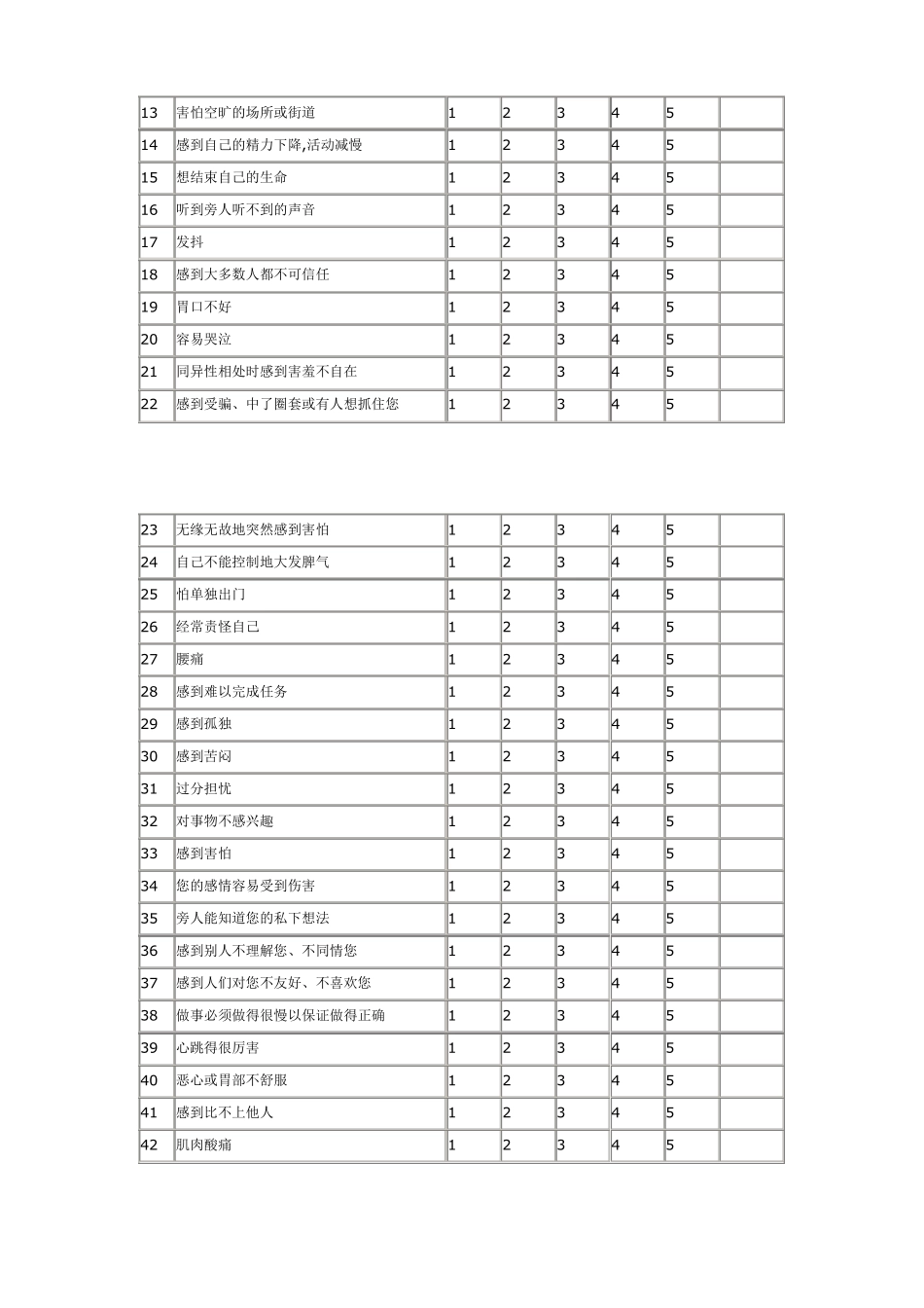 心理健康测试表_第2页