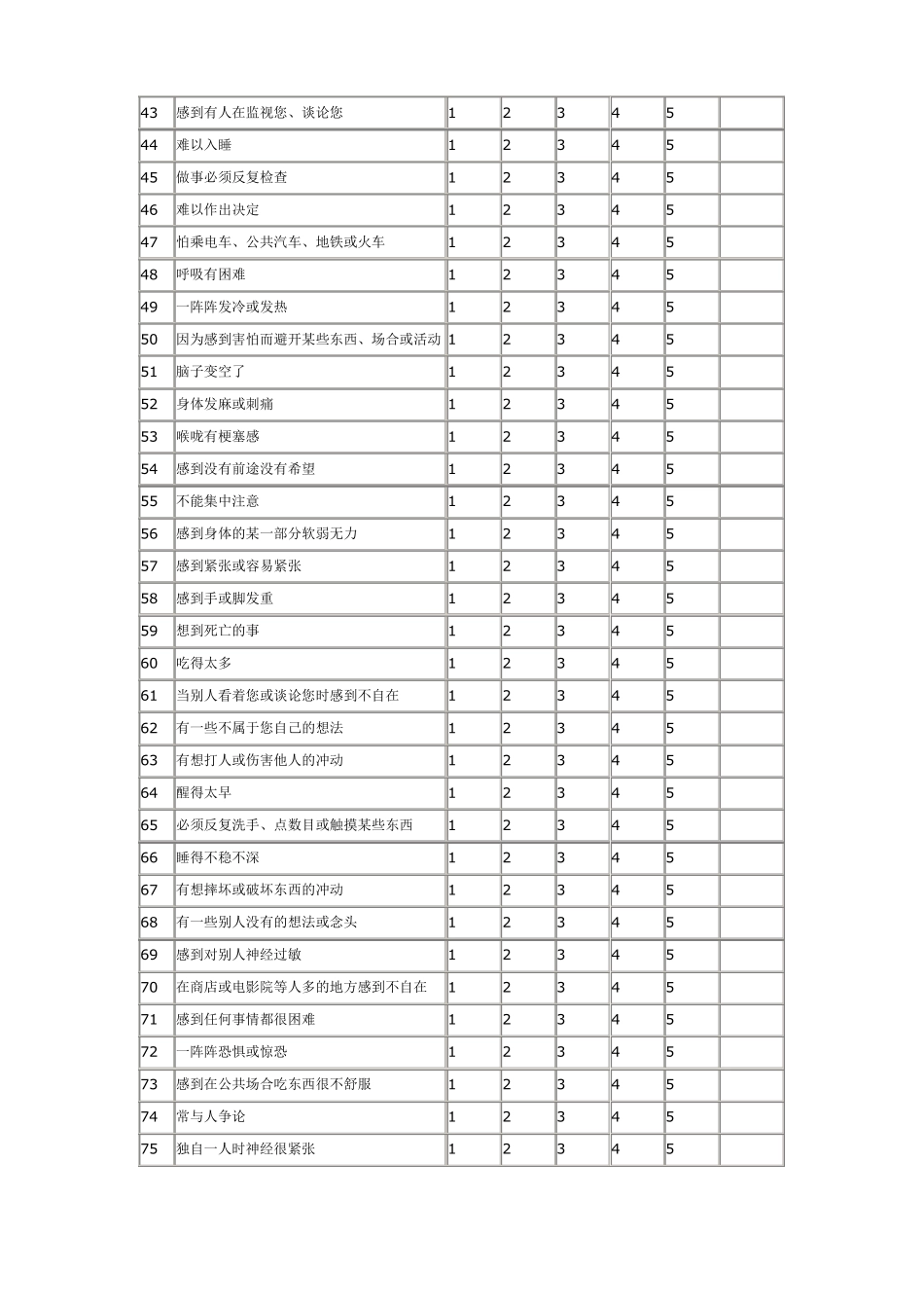 心理健康测试表_第3页