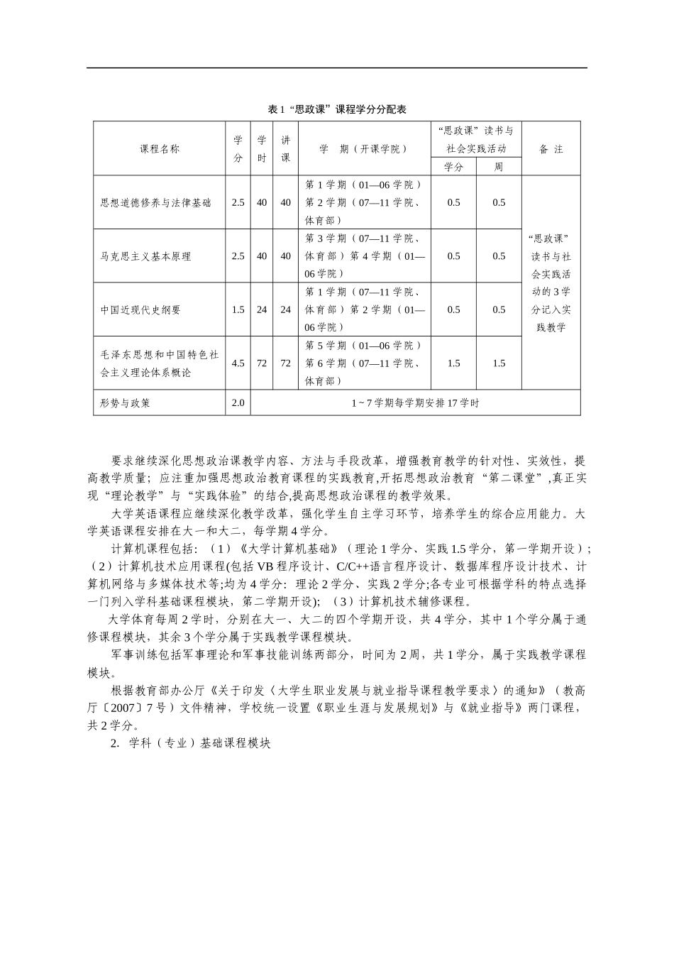 (信息科学与技术学院)(XXXX-XXXX级适用_第3页