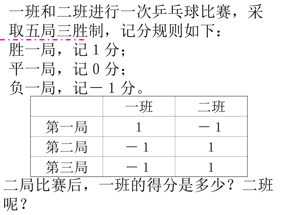 北师大版六年级正负数(一)_第3页