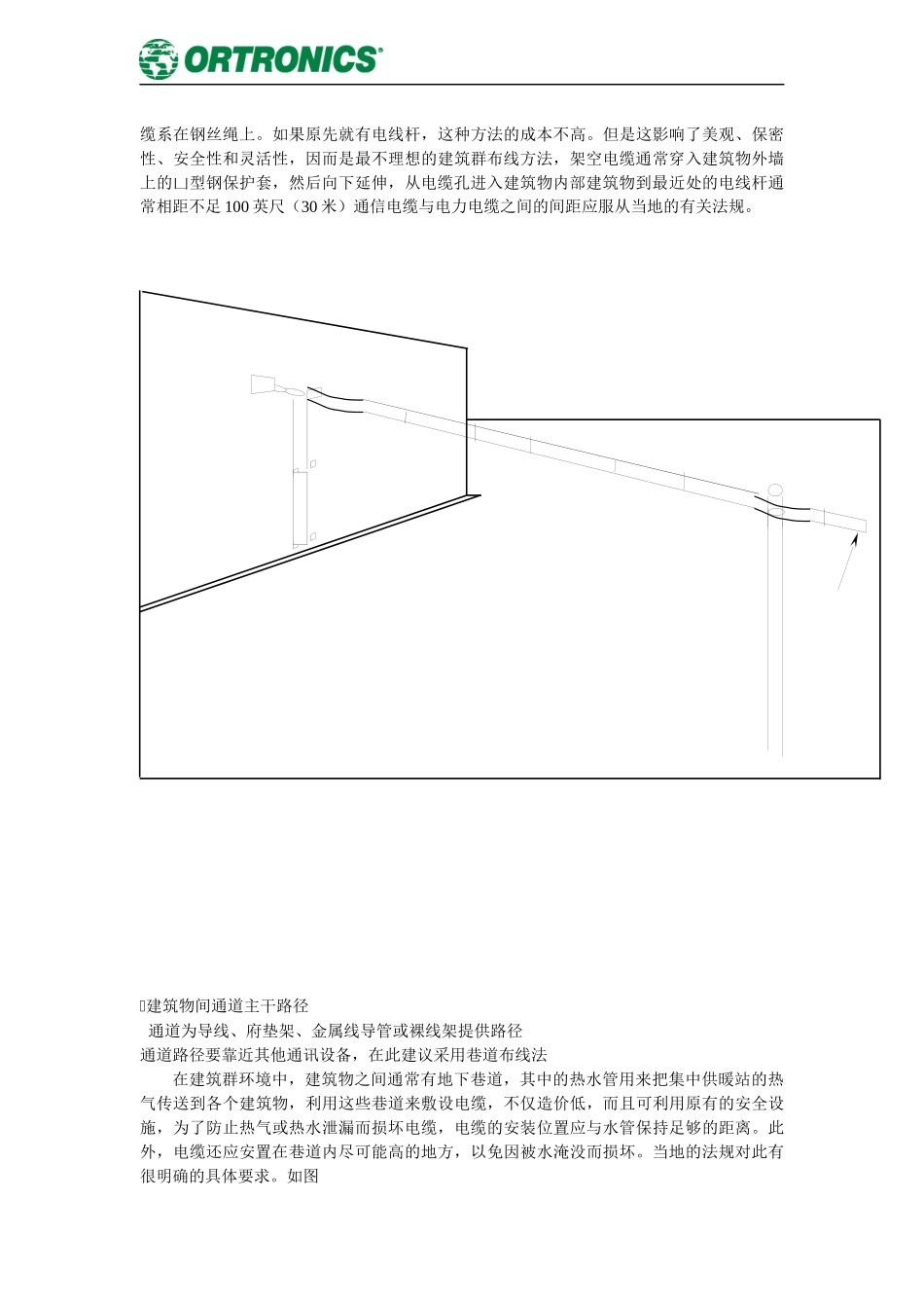 建筑群子系统_第3页