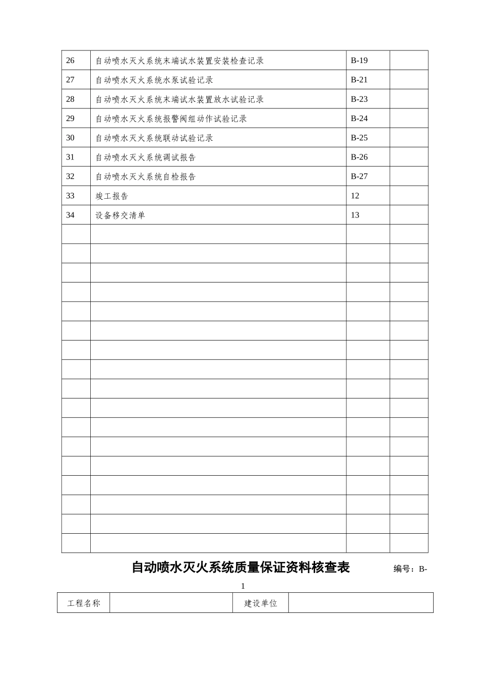 自动喷水灭火系统施工安装全程验收记录_第3页
