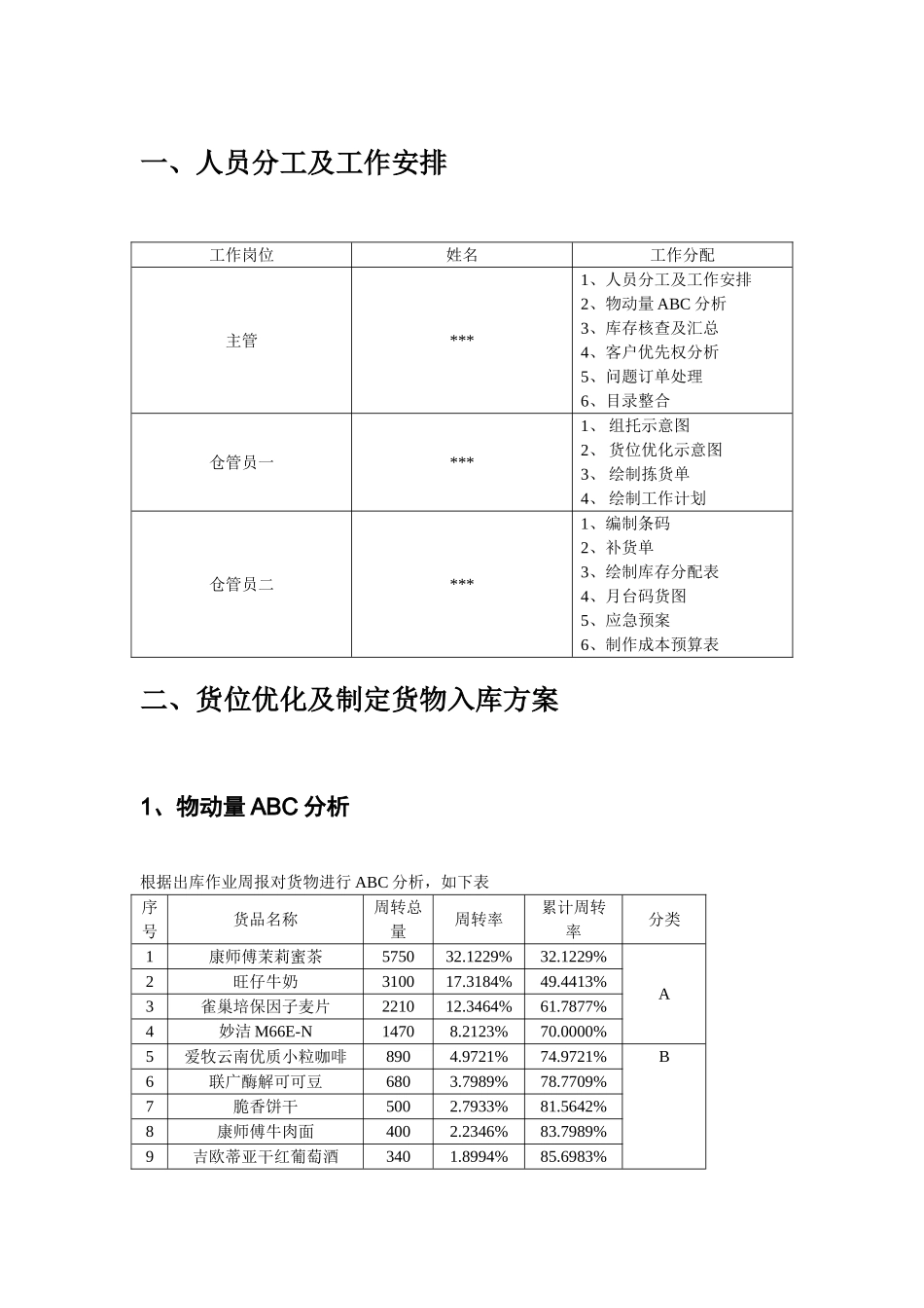 现代物流—储配方案的设计与执行项目竞赛样题答案29943_第3页