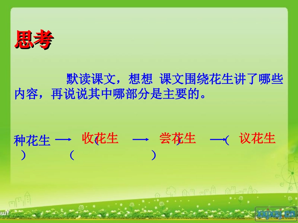 落花生课件语文赵安瑞作业2_第3页