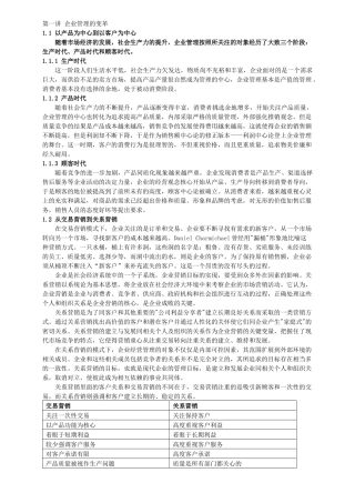 CRM模式及实施