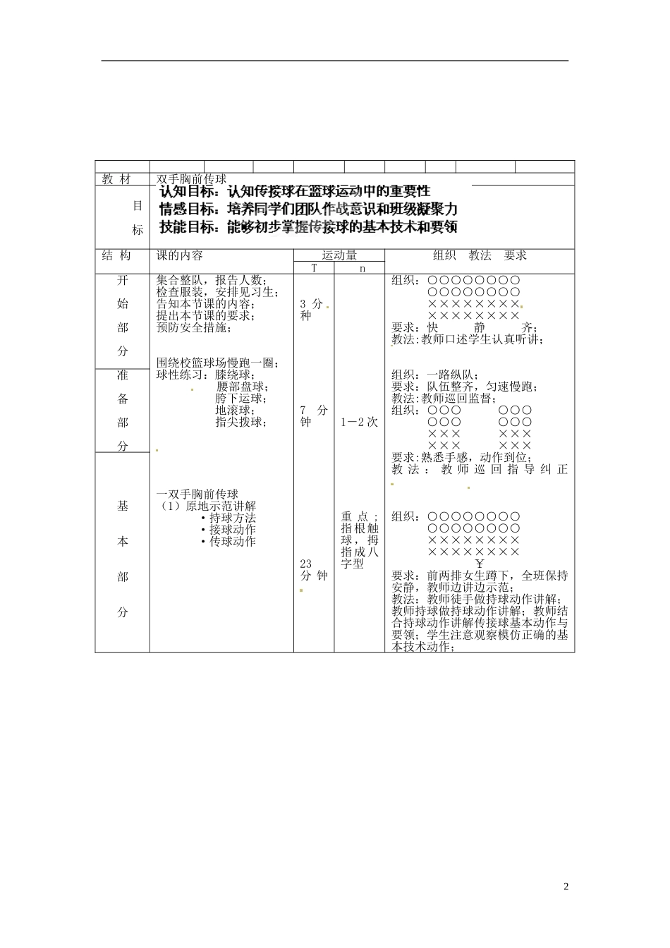 《双手胸前传球》教案_第2页