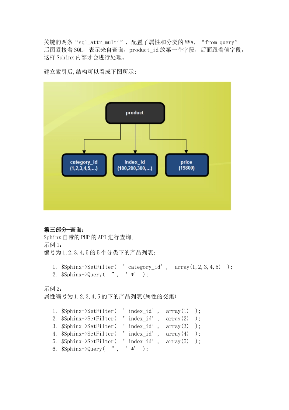 Sphinx在电子商务网站中的应用_第3页