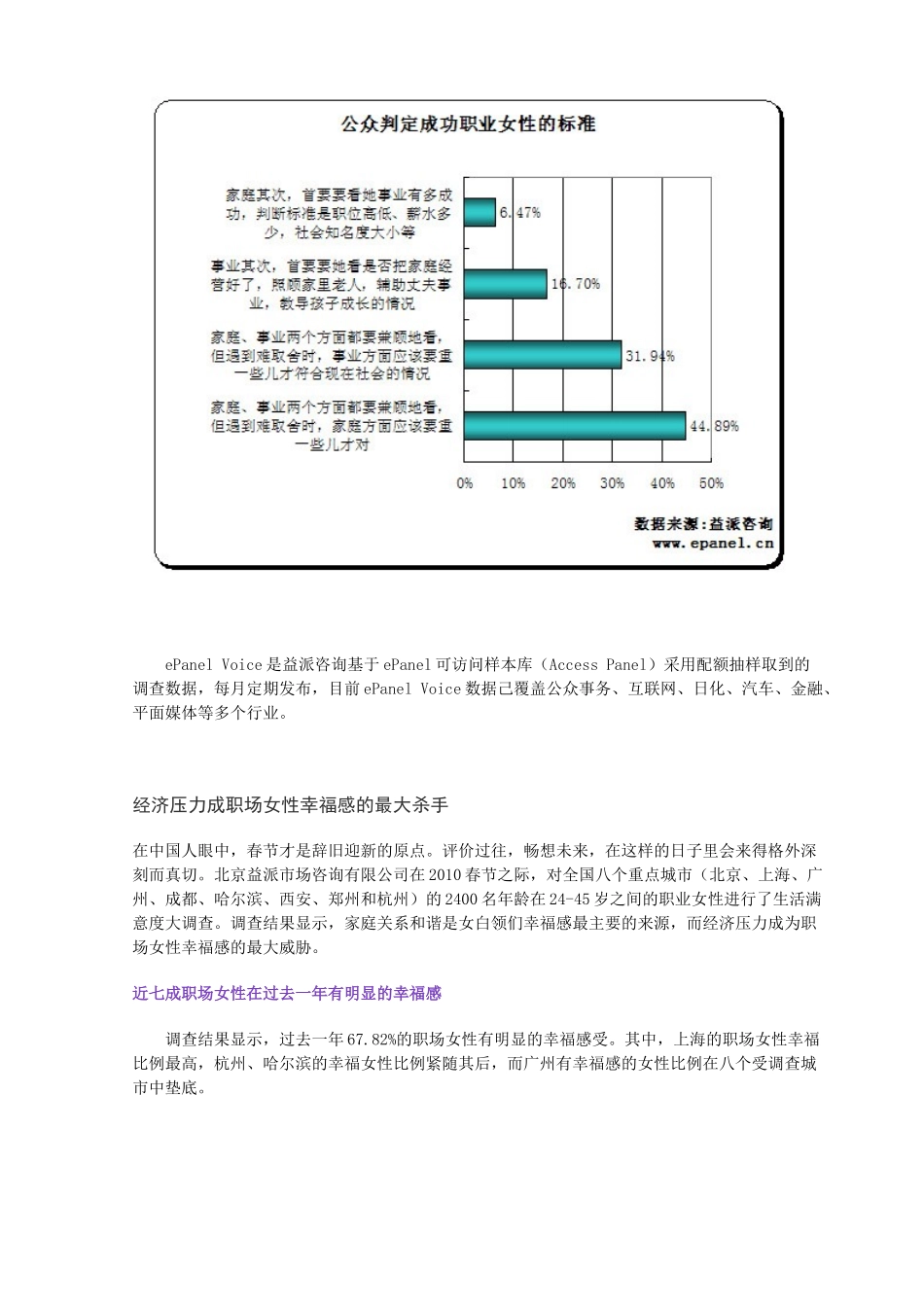 现代女性最令人钦佩的性格品质_第3页