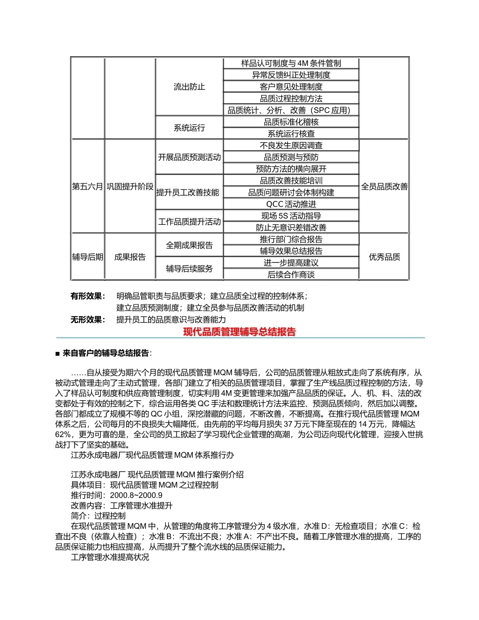 现代品质管理体系的构成_第2页