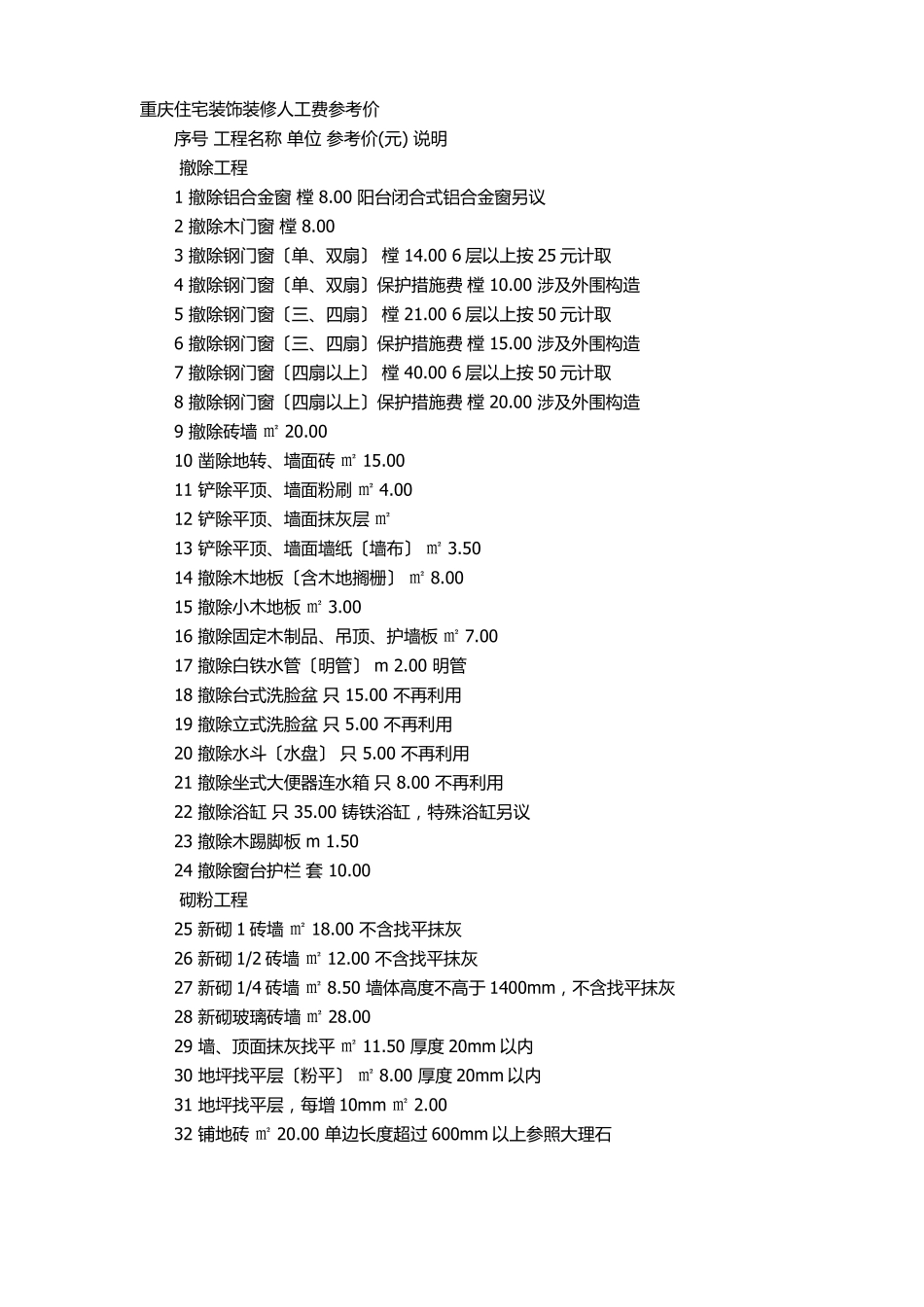 重庆住宅装饰装修人工费参考价_第1页