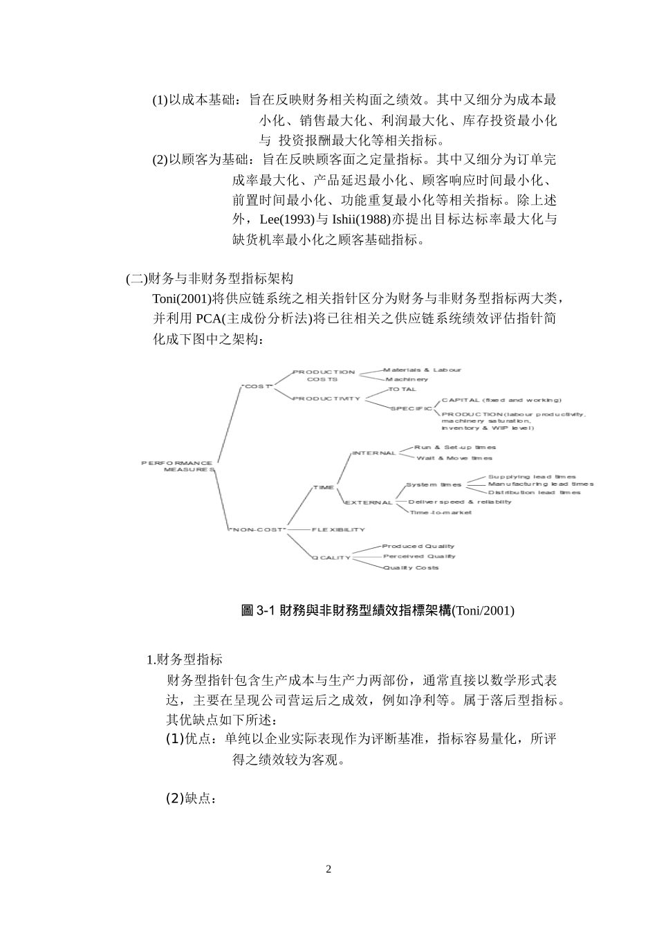 供应链系统绩效评估_第2页