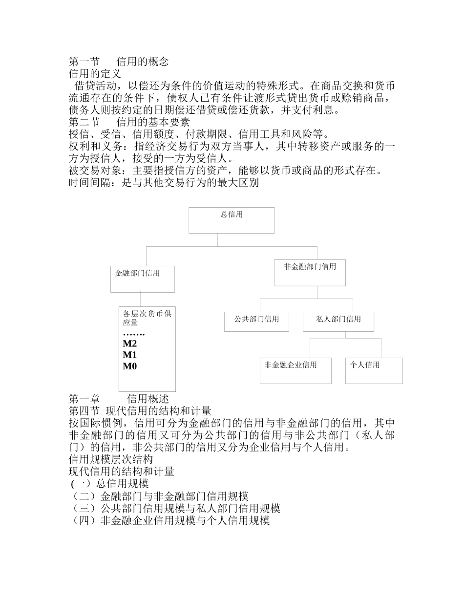 现代信用学冲刺_第1页