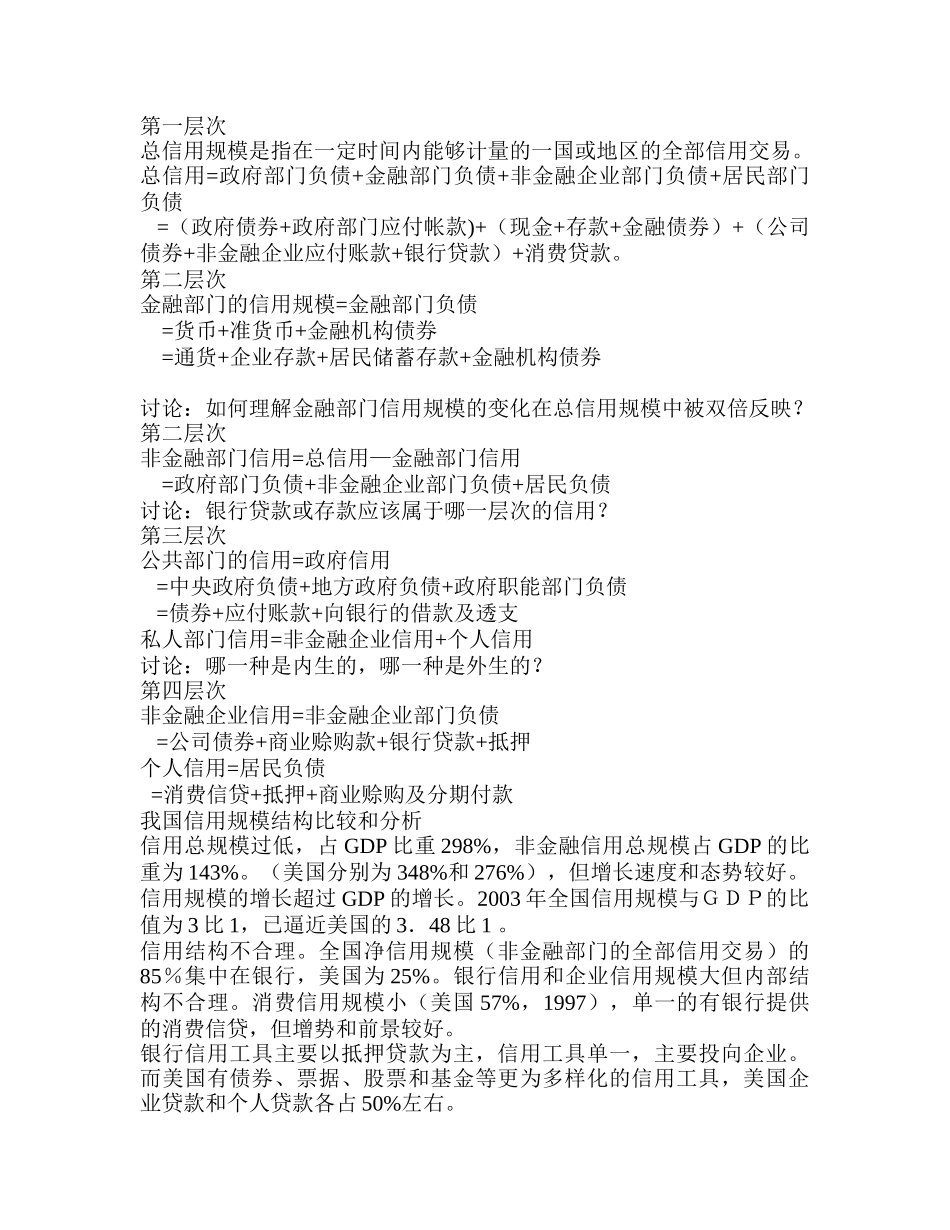 现代信用学冲刺_第2页