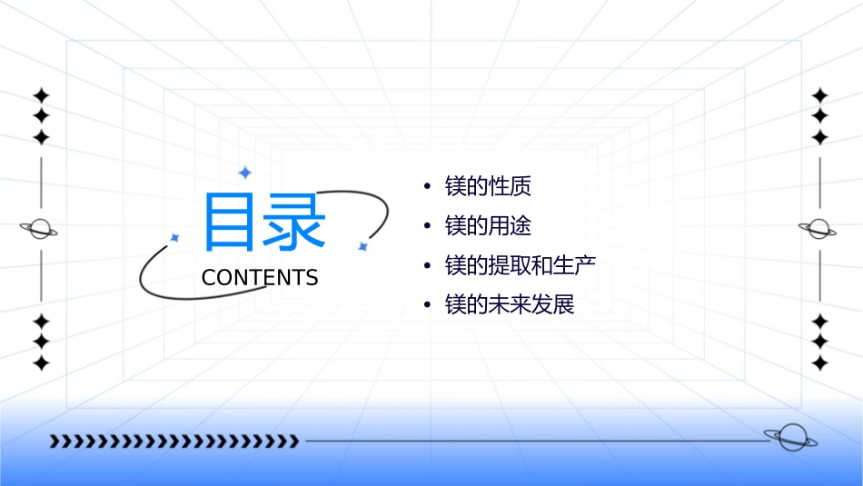 镁的性质和用途课件_第2页