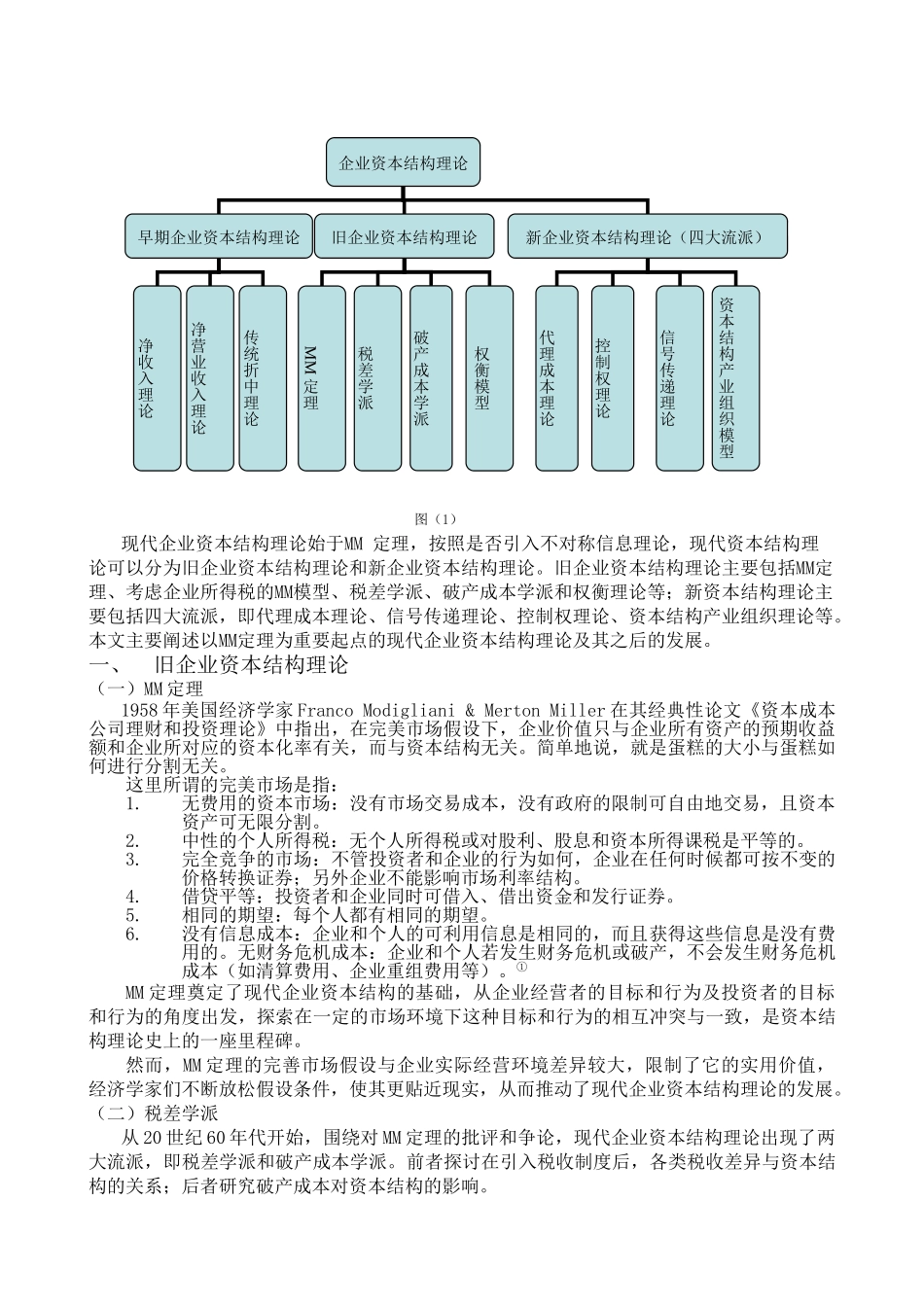 现代企业资本结构理论研究及其发展_第2页