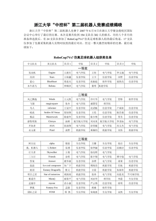 浙江大学中控杯第二届机器人竞赛成绩揭晓