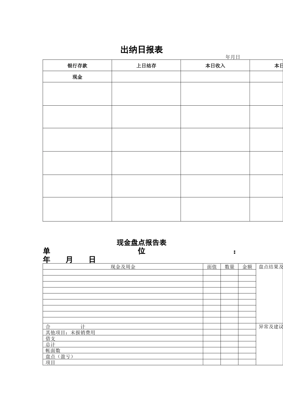 现代企业财务管理表格_第1页