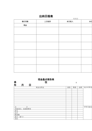 现代企业财务管理表格
