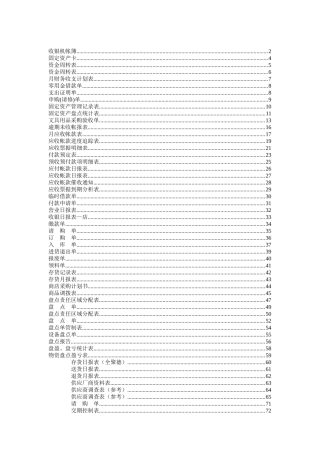 现代企业财务管理知识分析( 95页)
