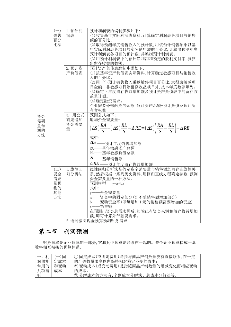 现代企业财务预测与财务预算讲义_第2页