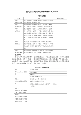 现代企业薪资福利设计与操作工具表单80291