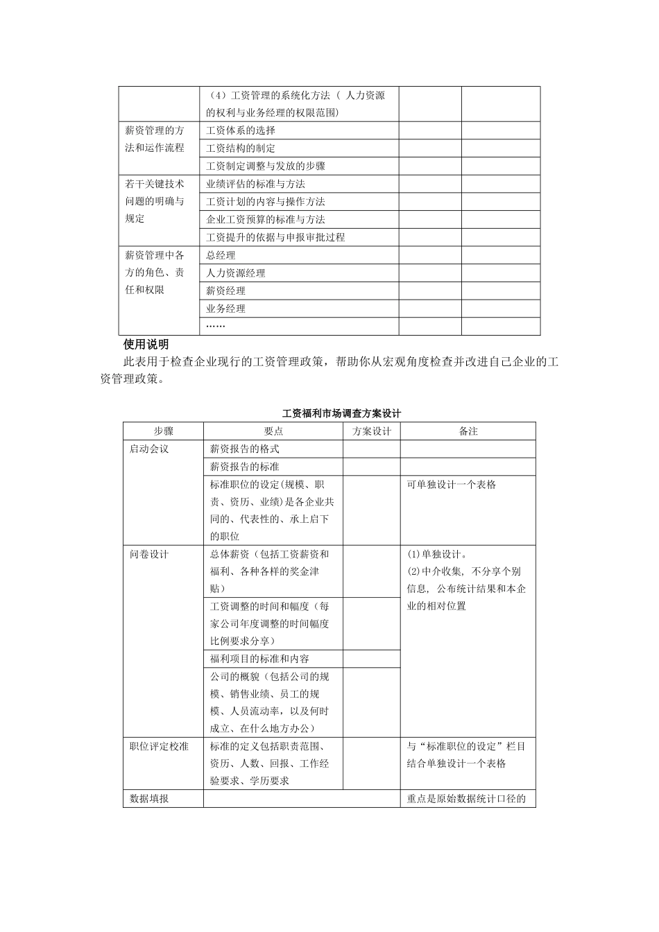 现代企业薪资福利设计与操作工具表单80265_第3页