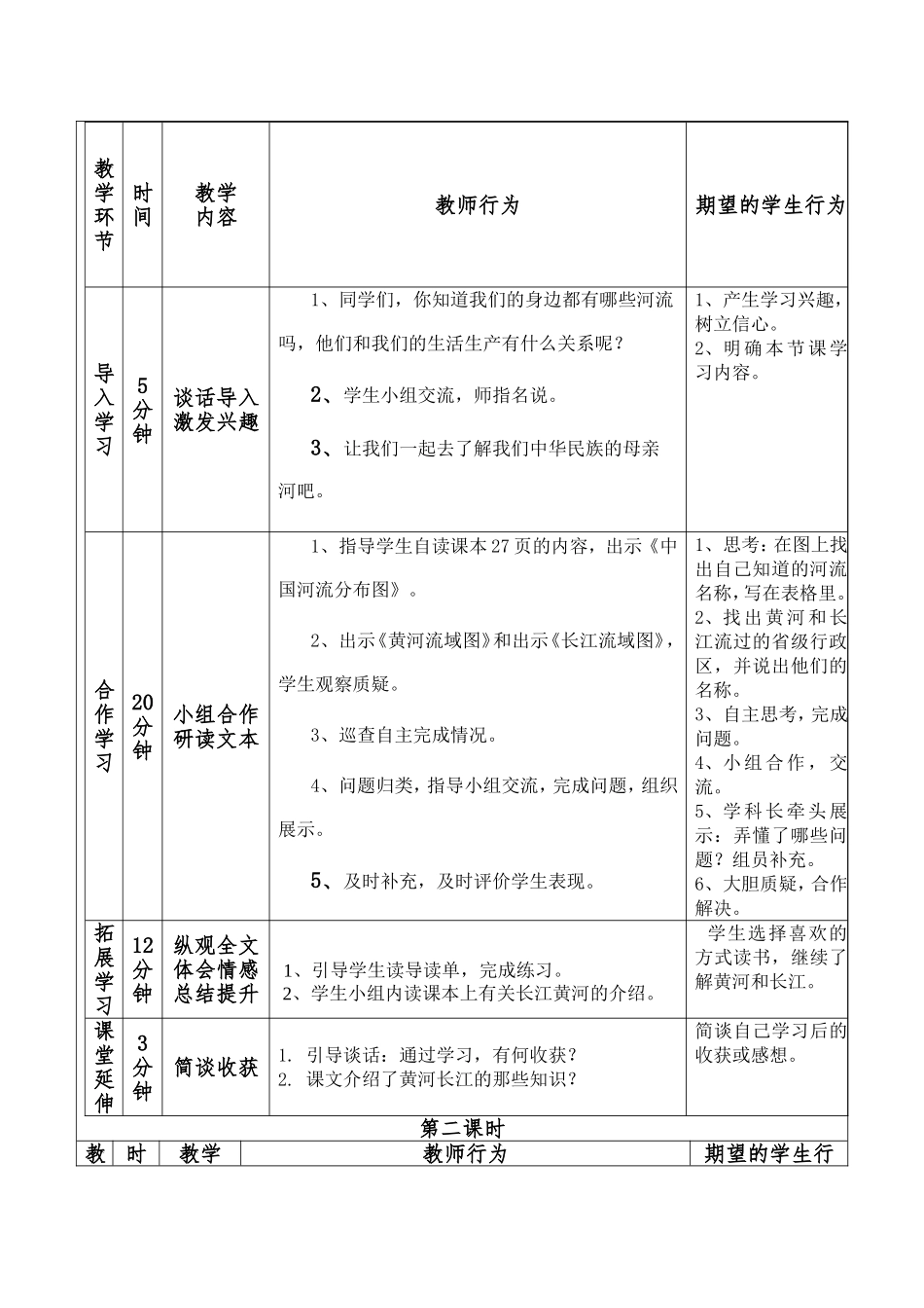 《我们的母亲河》_第2页