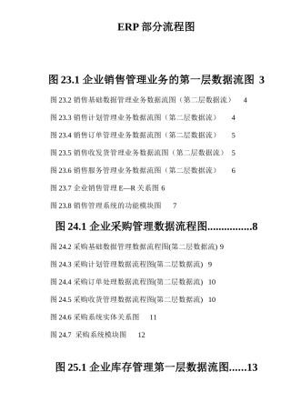 ERP部分流程图