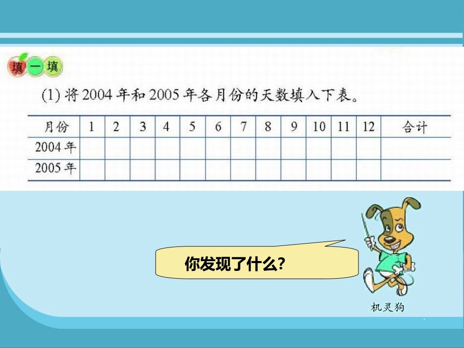 年月日课件 (2)_第3页