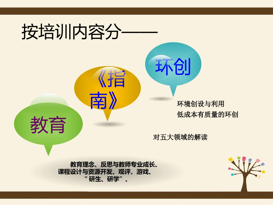 《指南》五大领域解读_第2页