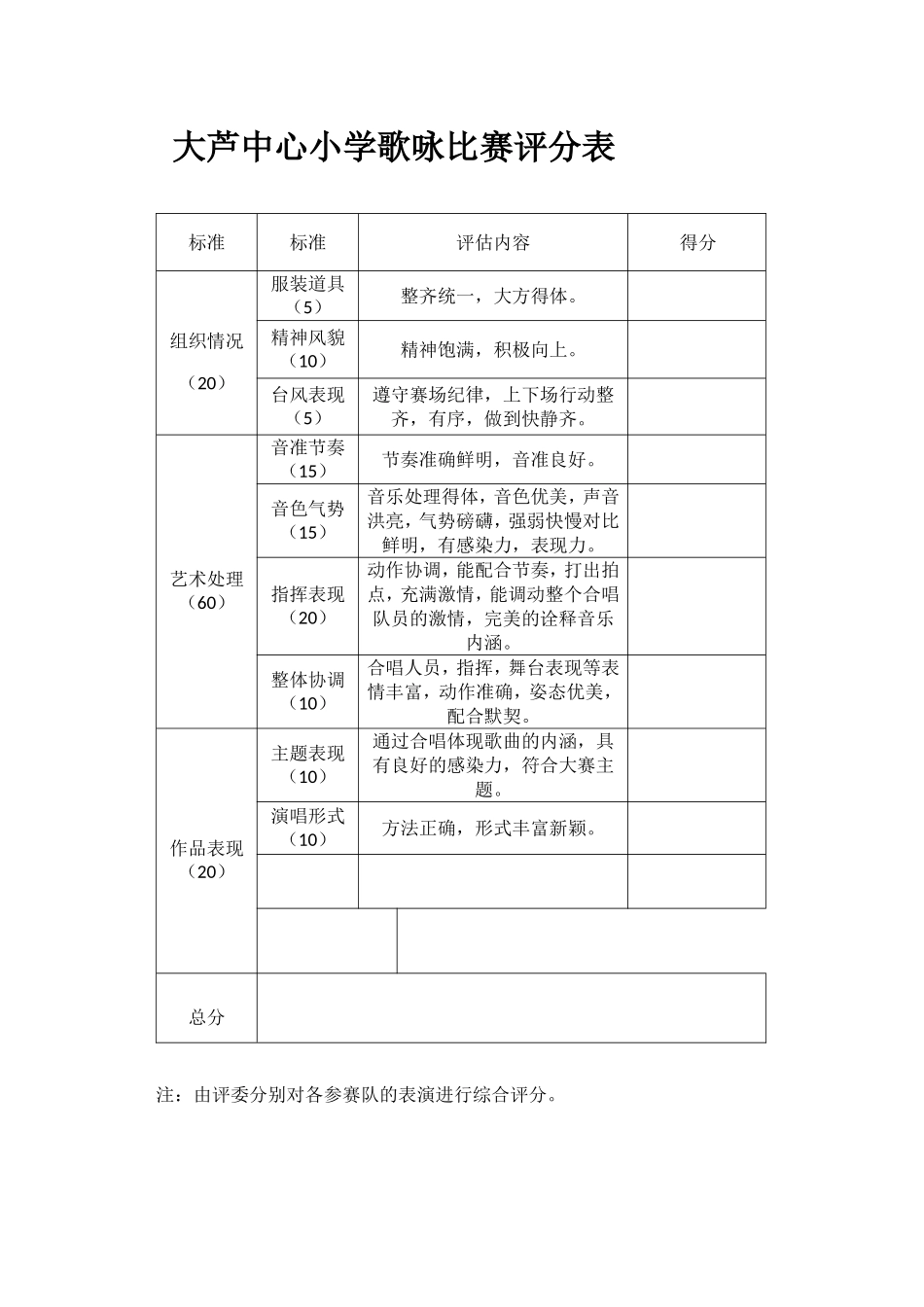 大芦中心小学歌咏比赛评分表_第1页