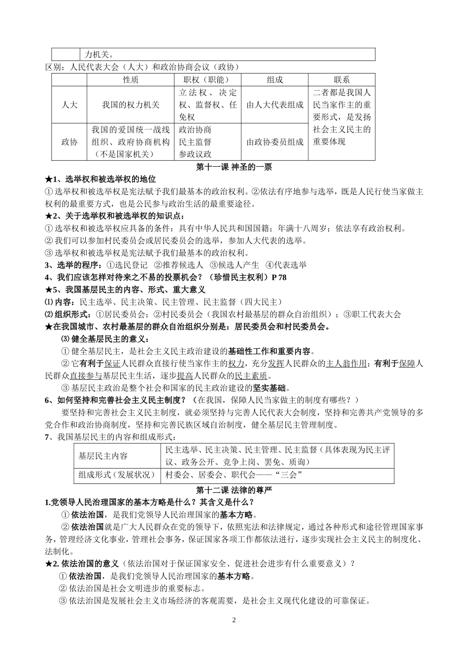 九年级提纲10143_第2页