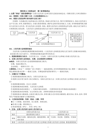 九年级提纲10143