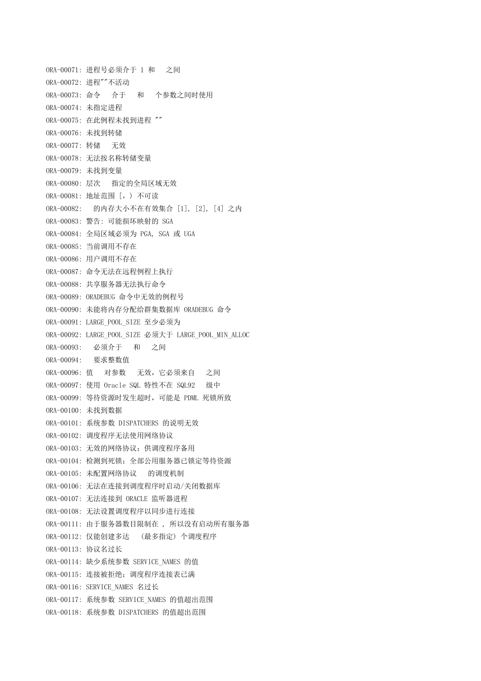 Oracle错误代码大全_第2页