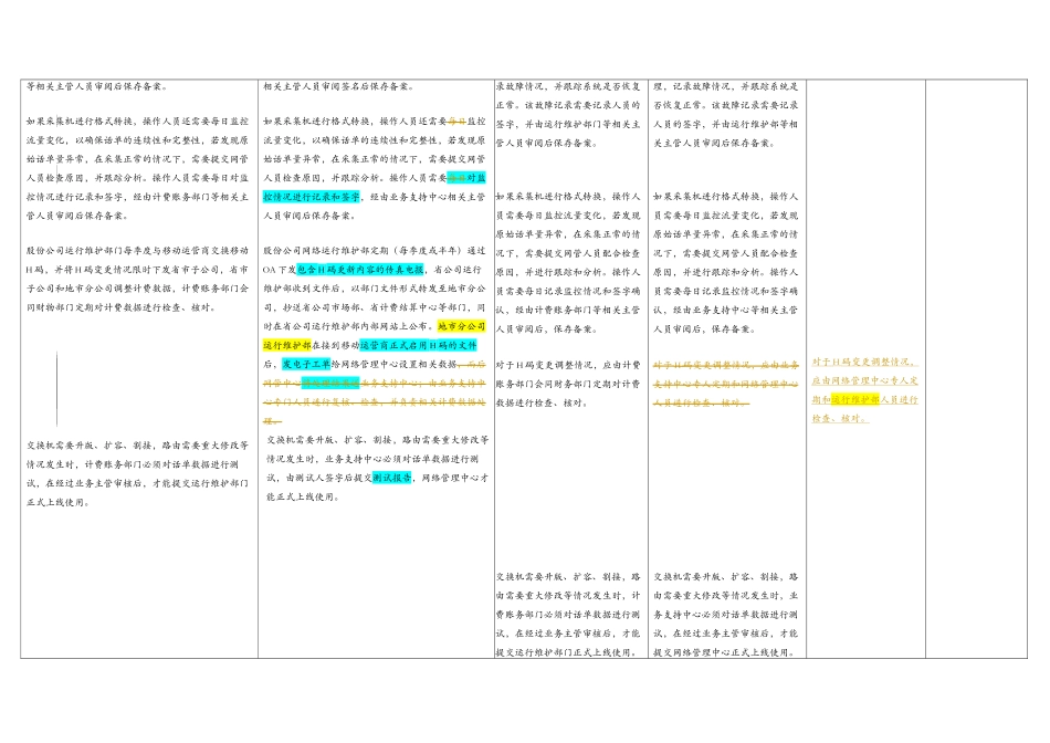 计费账务业务流程_第3页