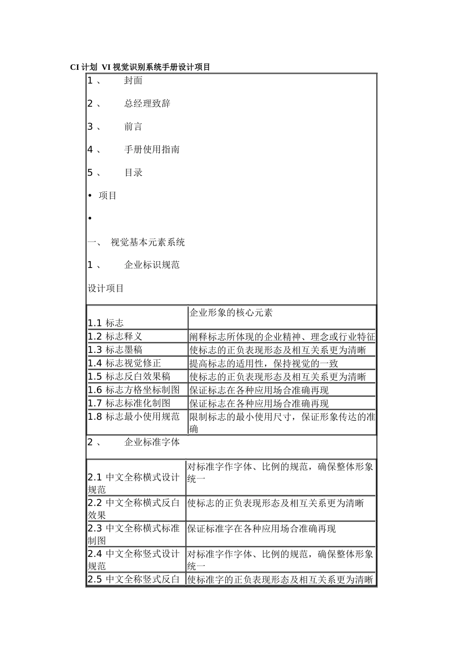 VI视觉识别系统手册_第1页