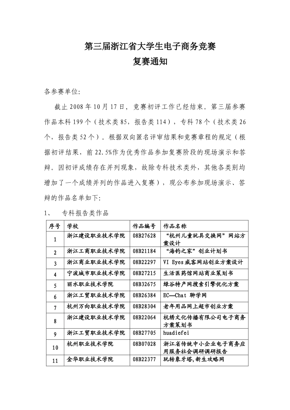 第二届浙江省大学生电子商务竞赛_第1页