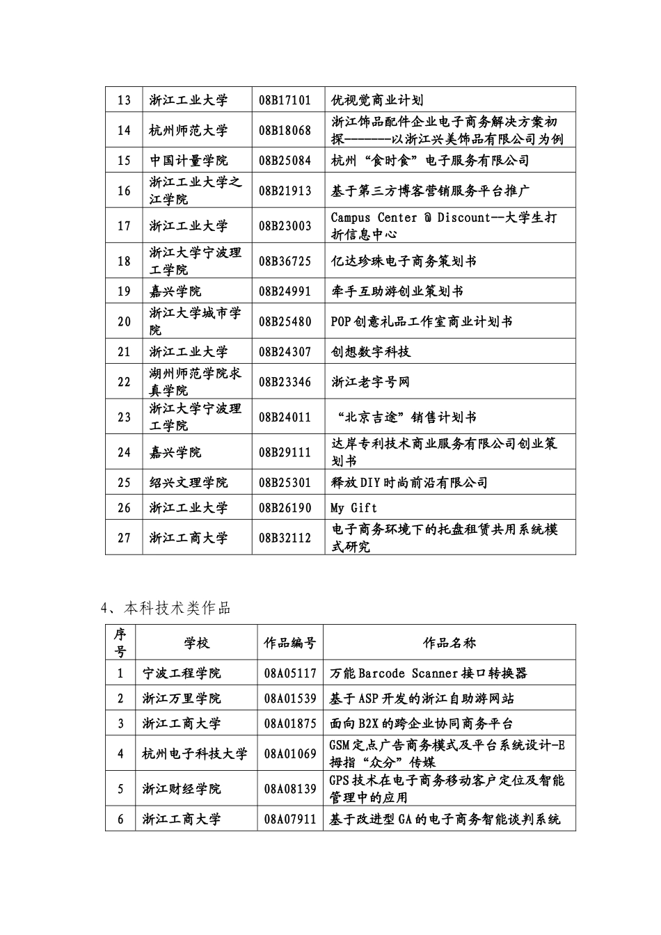 第二届浙江省大学生电子商务竞赛_第3页