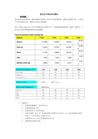 Puma电子商务信息收集