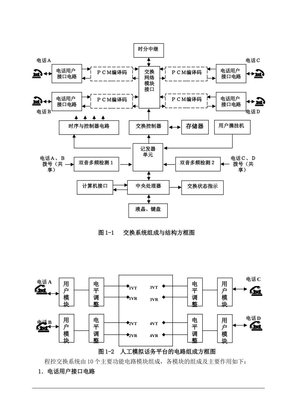 现代交换原理实验教程-2013版_第3页