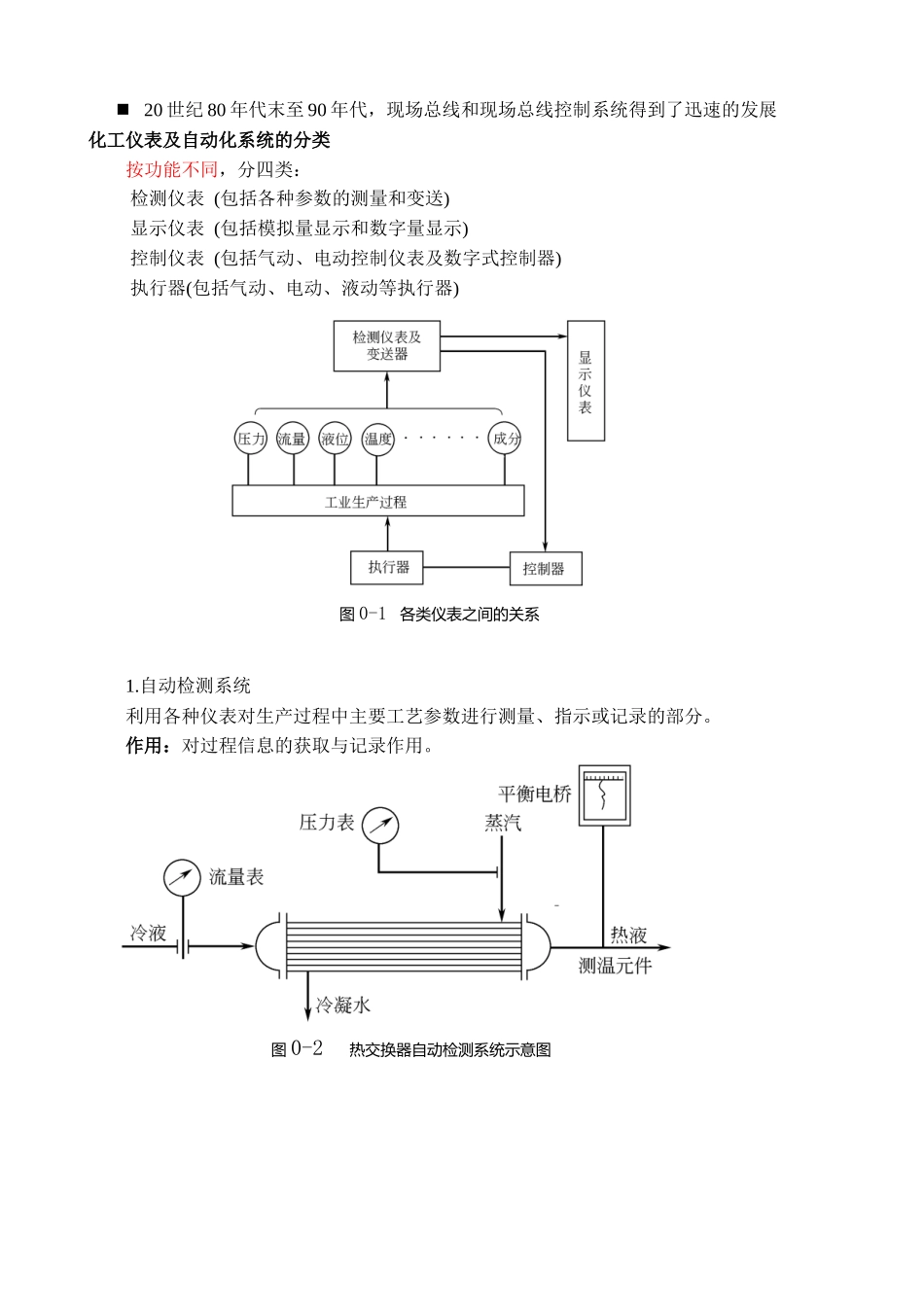 化工仪表及自动化资料大全_第2页
