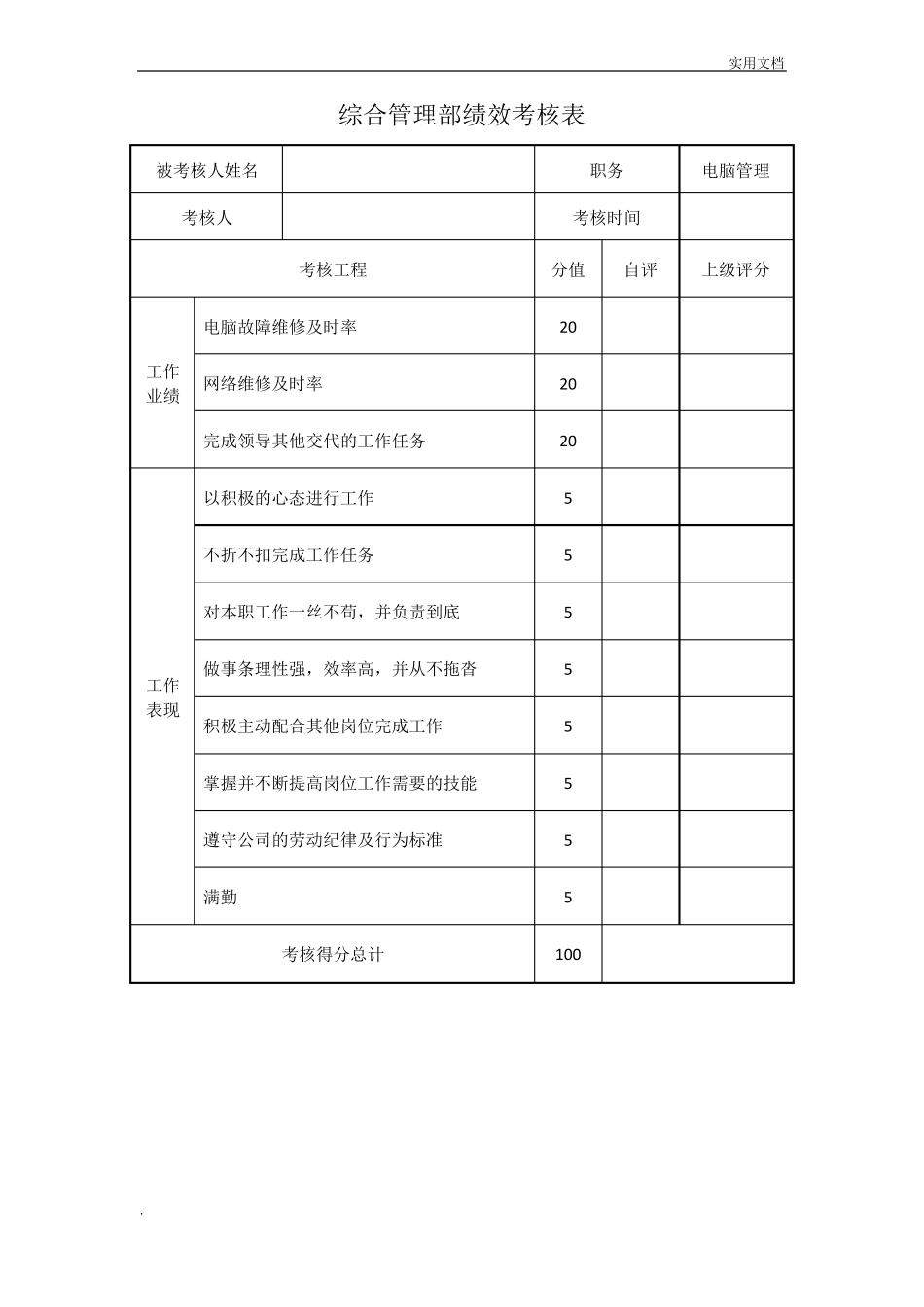 综合管理部绩效考核表_第1页