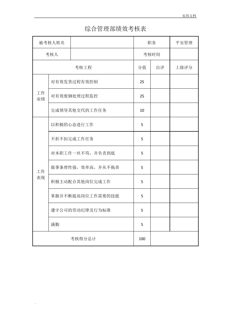 综合管理部绩效考核表_第3页